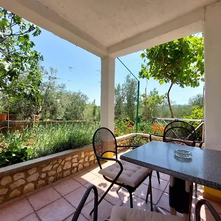 Marica Čižići